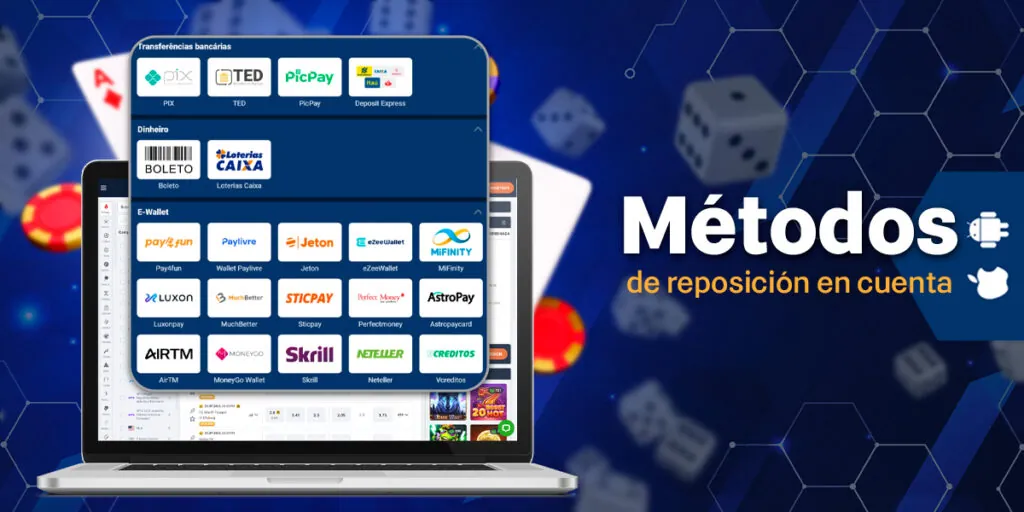 Métodos de reposición de cuentas